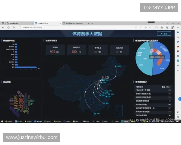 KY体育官方平台提供最全的体育赛事直播和高清回放体验满足用户多样化的观看需求